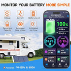 600A Shunt Battery Monitor, 0-120V Bluetooth Amp/Volt/Watt/Capacity Monitor with Protection Alarm, FOXWELL BT630 Smart Shunt for LiFePO4, Lithium Sealed, Gel, Flooded Battery (RV, Solar, Marine)
