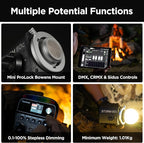 Aputure Storm 80c RGB LED Video Light - 80W Full-Color Point Source Fixture, 20,185 Lux @1m, 1800K-20,000K, Advanced Diode Mixing, CRI≥97, IP65 Weatherproof, Sidus Link, DMX & LumenRadio Control
