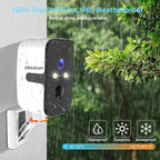 ORAXIUM Wireless Outdoor Security Camera, 2.4G/5G WiFi Window Camera for Home Security with Motion Detection, Two-Way Audio, SD/Cloud Storage