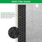 HE401 Filter Replace for Shark 4 Replacement, Compatible with Shark Air Purifier 4 HE401 HE402 HE405 HE400, Efficient Middle Filter for HE4FKPETk Filter Replacement