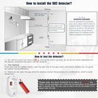 D MODUN Gas Detector, Natural Gas/LPG/City Coal Gas Leak Detector, Plug-in Sensor Gas Monitor with Sound Alarm and LED Display, Methane Propane Butane Combustible Gas Alarm for Kitchen RV Garage-White