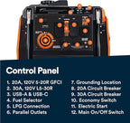 Generac 5,200-Watt Dual-Fuel Portable Inverter Generator - Gas and Propane Compatible - Quiet Operation - Produces Clean, Stable Power - Great for Home Backup, Camping, and RV Use