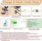 Sound Recorder Module DIY Music Voice Recording Module Chip with Speaker,Type-C Cable,Easy Recording Capability16 Minutes Music for Personalized Greetings, Holiday Crafts Cards with Manual