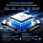 GEEKOM GT15 Max AI Mini PC, with Intel Core Ultra 9 285H&Arc 140T GPU (99 Tops), 32GB DDR5 (Not LPDDR), 1TB SSD, Windows 11 Pro, WiFi 7, Dual 2.5GbE, USB4, 8K, Desktop Computer for Home Office&Gaming