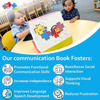 Visual Communication Book,162 ASD Photo Picture Cards: Autism Language Vocabulary, Speech Articulation Therapy, ADHD & Aprexia Learning (English Laminate Real Photo Book, Small)