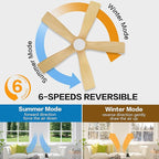 WINGBO 48" Flush Mount DC Ceiling Fans Without Lights, 5 Carved Solid Wood Blades, 6-Speed Reversible DC Motor, Low Profile Hugger Ceiling Fan No Lights for Living Room Bedroom Patio, White and Oak