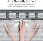 Baziabbo Office Desk Mat, Excel Cheat Sheet Keyboard Mat, Excel Shortcut Desk Pads,Non-Slip Excel Mousepad with Stitched Edges for Computer (Sheet Grey)