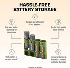 Storacell by Powerpax Slimline AA Battery Storage Caddy, Military Green - Holds 4 Batteries (Not Included)