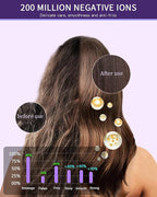 Hair Dryer, 15000RPM High Speed Ionic Hair Dryer for Fast Drying, Professional Lightweight with Magnetic Nozzle, 5 Temperatures and 2 Speeds, Low Noise, Suitable for Travel and Home Use