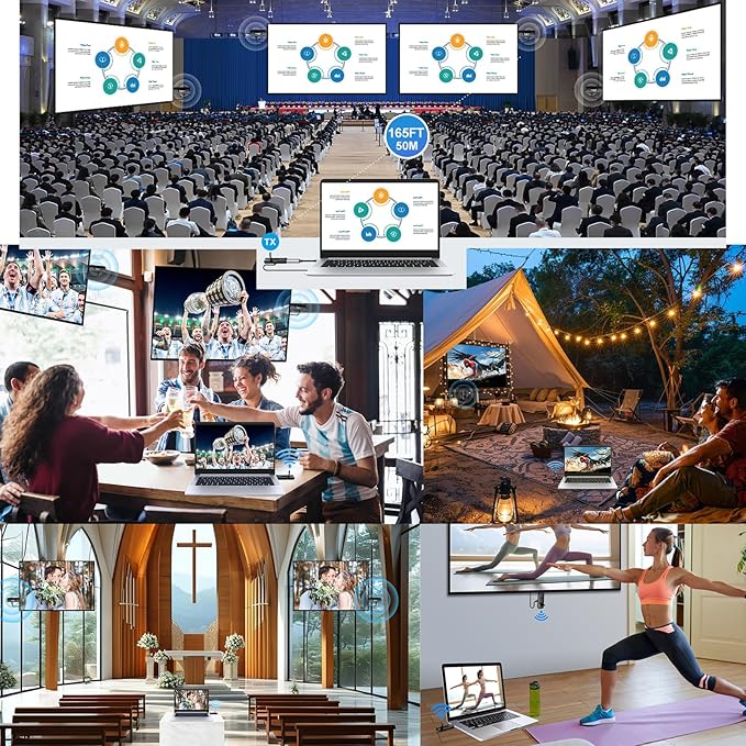 Wireless HDMI PRO- Transmitter and Two Receiver, Portable Multi-TVs Extender Kit, Plug and Play, Heat-Control, 5.8G/2.4G @60Hz 165FT/50M, Wirelessly Stream Video from Laptop to Multiple HDTVs/Monitors