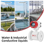 Electromagnetic Flow Meter,High-Precision Industrial Flowmeter Digital Display IP65 Protection 4-20mA Output Pipe Sensor for Wastewater, Sewage, and Seawater（DN20)