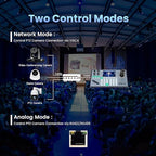 iuZee PTZ Camera Controller 4D Joystick PoE IP PTZ Keyboard with Controller 5" LCD Screen Preview, Support VISCA PELCO-P PELCO-D RS422 RS485 RS232 RJ45, for Live Streaming Meeting/Church Service/Education