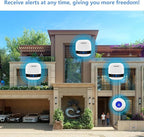 LIOTOIN Caregiver Pager Wireless SOS Call Button Nurse Alarm System Home/Elderly/Patient/Disabled/School Call Bell 5 Transmitter 5 Plug-in Receiver (600+ft Operating Range)…