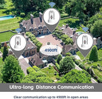 PANDAAR Intercoms Wireless for Home, 2 Way Intercom Communication 4900ft Long Range,Room to Room Intercom Wireless with 3 Volume Levels,20 Chimes Home Intercom System for Indoor Outdoor Use