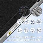Pulluty FLT4825SM HEPA Smoke Clear Filter B Replacement Compatible with G-Guardian Air Purifiers AC4825 AC4825E AC4825W AC4300 AC4800 AC4900 AC4850,4 H13 True HEPA Filters+8 Carbon Pre-Filters