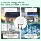 Smart Home Energy Monitor with 3 80A Clamps EdgeAnt, Real-Time Accurate Energy Consumption Tracking and Save Money, Home Energy Automation and Control, Solar Net Metering 2.4 GHz WiFi