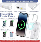 Smtcsl 3-in-1 Wireless Charging Station: Portable 5000mAh Power Bank Charger Compatible for Phone Air/17/16/15/14/13/12 Series and Watch - Detachable Magnetic Charging Stand White