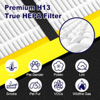 PETOX 4 Pack FLT4825 HEPA Filter B Replacement Compatible with G-Guardian Air Purifier AC4825 AC4825E AC4825W AC4850 AC4300 AC4800 AC4900, 4 True HEPA Filters & 8 Carbon Pre-Filters, Yellow
