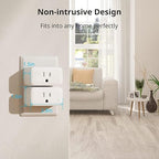 【2025 New】 SwitchBot Smart Plug Mini 15A(2 Pack), Energy Monitor, Smart Home WiFi(2.4GHz) & Bluetooth Outlet, Compatible with Alexa & Google Home, APP Remote Control & Timer Function, No Hub Required