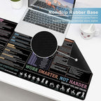 Baziabbo Office Desk Mat, Chat GPT Keyboard Mat, XXL Dirty Resistant Desk Pads,Non-Slip Mousepad with Stitched Edges for Computer (Chatgpt)