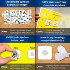 First Then Visual Schedule for Kids –Premium Durable Plastic –32 Communication Cards –Autism Learning Materials –Special Education Classroom (English)