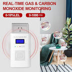 3 Pakcs Combination Gas & Carbon Monoxide Detector, Plug in Carbon Monoxide Alarm & Natural Gas Detector,Propane,Methane,with Backup 9V Battery Feature, Digital Display, for Home, Apartment, RV