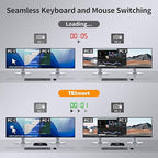 TESmart HDMI KVM Switch 2 Monitors 2 Computers 4K@60Hz, USB 2.0, Dual Monitor KVM Switch HDMI 2 Port Extended Display, EDID emulators, L/R Audio, Hotkey Switch, Button Switch with Input Cables