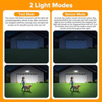 LUTEC 21W Plug in Motion Sensor Light Outdoor, Flood Lights Outdoor Motion Sensor,2500LM, 5000K Daylight,IP65 Waterproof,Adjustable 2 Heads Wall Light for Garage, Porch, Yard - White