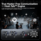 SYNCO Xtalk Master Wireless Intercom Headset System,2 Person 2.4GHz 500m/1640ft Headset with Noise Reduction Program,Real-time Monitoring