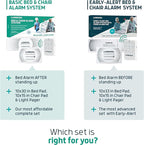 Lunderg Bed Alarm for Elderly Adults & Chair Alarm Set - Wireless Bed Sensor Pad (10” x 30”), Chair Sensor Pad & Pager - Alarms and Fall Prevention for Seniors & Dementia Patients - Full Caregiver Set