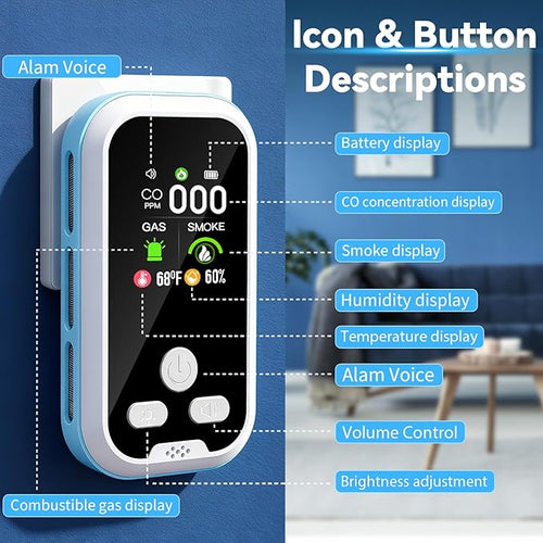 5 in1 Carbon Monoxide Detector Combo with HD Screen Monoxide Alarm, Detects CO, Natural Gas, Smoke, Temperature, and Humidity for Home, Apartment, Hotel, Camping RV Safety Gifts Idea