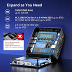 GEEKOM IT15, The Most Powerful AI Mini PC with Intel Ultra 9 285H(15th Gen) 99 Tops | 32GB DDR5, 2TB SSD | Arc 140T GPU | WiFi 7, 8K Quad Display, Win11 Pro, Video Editing, Coding, and Multitasking