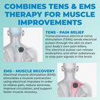 Chirp Halo Wireless Muscle Stimulator – Portable EMS Device for Muscle Recovery, Pain Relief, and Strength Training, Stimulate Muscles for Faster Recovery & Growth (Double)