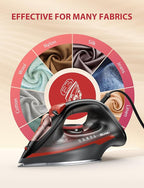 Irons Steamer for Clothes, Non-Stick Ceramic Soleplate, 500 Microsteam Holes, Powerful Steam Iron, Lightweight, Auto shutoff, Self-Cleaning, 12.31oz Water Tank Ironing Clothes for All Fabrics