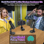 ZealSound Podcast Microphone, Podcast Equipment Bundle for iPhone PC iPad Android, Dual Wireless USB Mic 2.4GHz with Noise Reduction, Tap to Mute, Monitor Gain for Streaming, Recording, YouTube,TikTok