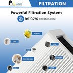 211+ Replacement Filter Compatible with 211+ Air Purifier, 2-Stage Filtration System of H13 True Filter and Activated Carbon Filter, White, 2 Pack