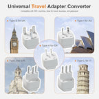 220v to 110v Travel Voltage Converter : International Universal Power Plug Adapter Outlet Converters US to Europe - High Power Hair Dryer Dual Voltage Step Down Plugs Transformer for European UK EU