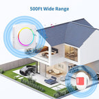 Wireless Motion Sensor Doorbell, Motion Detector Alarm Indoor, Door Chime for Business/Store/Office Entrance with Mini Size, 500ft Range,32 Chimes and 5 Adjustable Volume