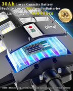 Ofuray Of-2600W Solar Street Lights Outdoor,268000LM Solar Security Flood Lights Parking Lot Lights Dusk to Dawn, 6500k Waterproof Led with Remote Control Motion for Street,Court,Barn