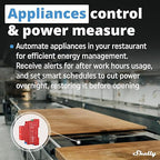 Shelly Pro 1PM | Wi-Fi & LAN, 1-Channel Smart Relay Switch with Power Metering | Home & Facility Automation | Compatible with Alexa & Google | iOS Android App | Remote Appliances Control
