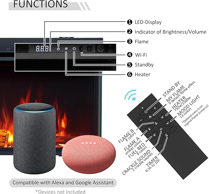 LegendFlame 43" W Smart Build in Electric Fireplace Insert, 1-2-3 Sided View, Heater 750W/1500W, Multi Colors of Flame & Fuel Bed, Alexa Enabled