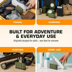 Storacell Slimline AAA-6 Battery Storage Caddy and Dispenser (Pack of 2), Military Green, Holds 6 AAA Batteries, (Not Included), Durable & Compact Design, The Original Battery Caddy, Made in USA