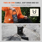 Jackery Solar Generator 300D, 288Wh LiFePO4 Portable Power Station with 40W Solar Panel, 300W DC Output, 140W USB-C Charging Cable Included, for Camping, Travel & Starlink Mini