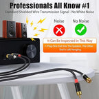 AGVEE 4ft RCA Cable, 2 RCA Male Thickened Six Claws Plug Stereo Auxiliary Audio Cord for Home Theater, Amplifier, Active Speakers or Subwoofer, Black