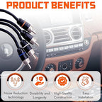 Elite Audio Premium Series 20ft. 4-Channel Car Audio RCA Cable – Double Shielded, Oxygen Free Copper, Noise Reducing Audio Cable for Amplifiers, Subwoofers, Speakers, and Processors – PRM420