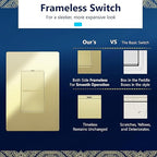 LIDER Minimalist Design Matte Finish Lighted Decorator Switch, Frameless Paddle Light Switch with Locator Light, Grounding Screw, 15A 125V, UL Listed, LS15-1P-GD2P, Gold, 2 Pack