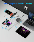 Aluminum Alloy 260W USB C Charger GaN Fast USB C Charging Station 7 Ports 65W Laptop Charger for MacBook Pro/Air/iPad Pro/iPhone (Gray)