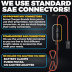 Antigravity SC-10 Super-Charger 10A Smart Battery Charger & Maintainer for 6V/12V Lithium (LiFePO4) & Lead-Acid Batteries – LCD Display, Power Supply Mode, BMS Reset