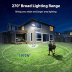 iMaihom 150W Motion Sensor Light Outdoor, 15000LM 6500K LED Security Floodlights, 3 Adjustable Head Motion Detection Light IP65 Waterproof for Yard Garage White 2pack