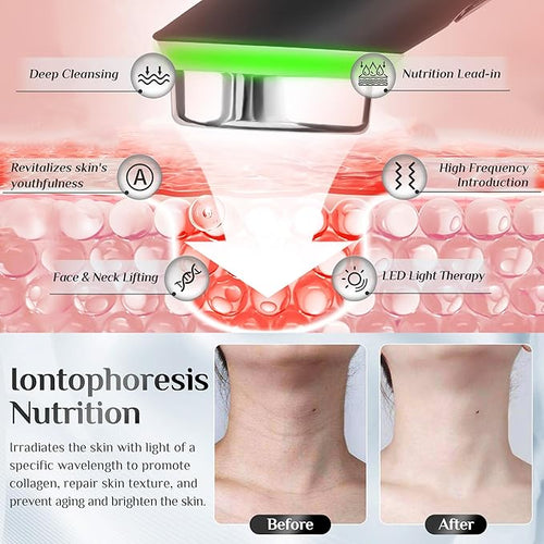 7-in-1 Face Massager Tool with 7 Light,Therapy for Face,Neck,Body,Wrinkle Reduction Device with Enhanced Absorption